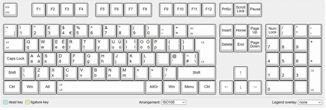 Understanding the ISO Keyboard Layout: A Comprehensive Guide