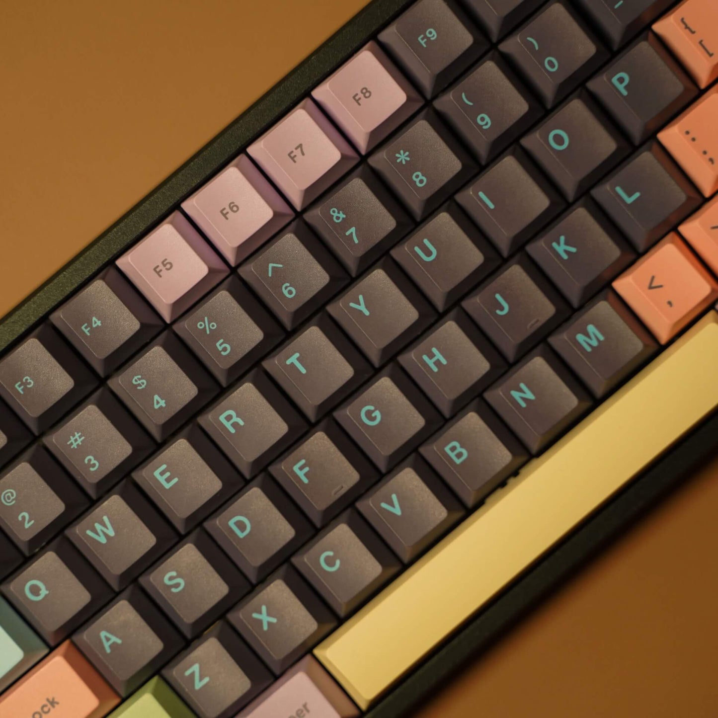 Catppuccin Theme Keycap Set (PBT Dye-Sub) - Base Kit