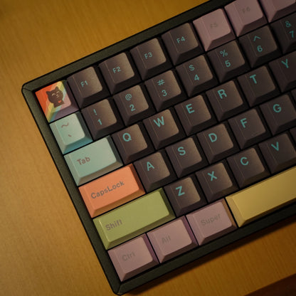 Catppuccin Theme Keycap Set (PBT Dye-Sub) - In Stock
