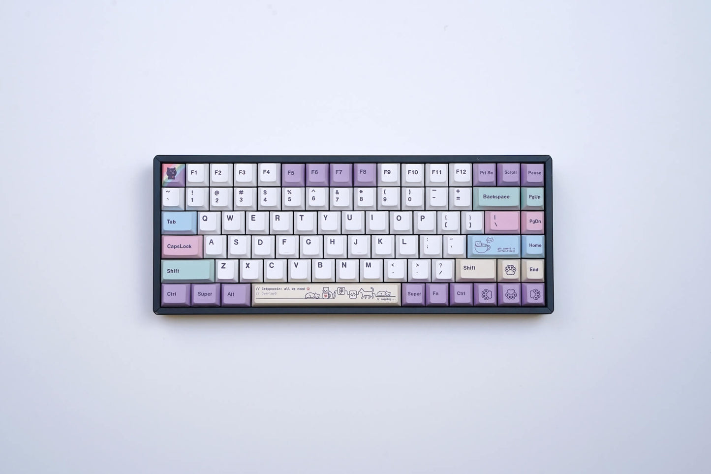 Catppuccin Keycap Set - Light theme - PBT Dye-Sub