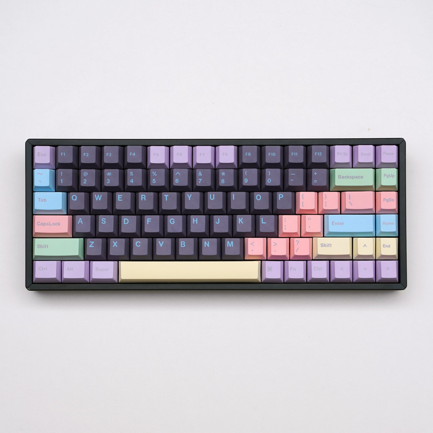 Catppuccin Theme Keycap Set (PBT Dye-Sub) - In Stock