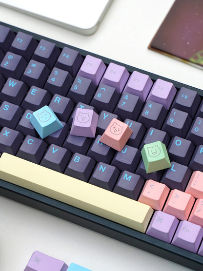 Catppuccin Theme Keycap Set (PBT Dye-Sub) - In Stock