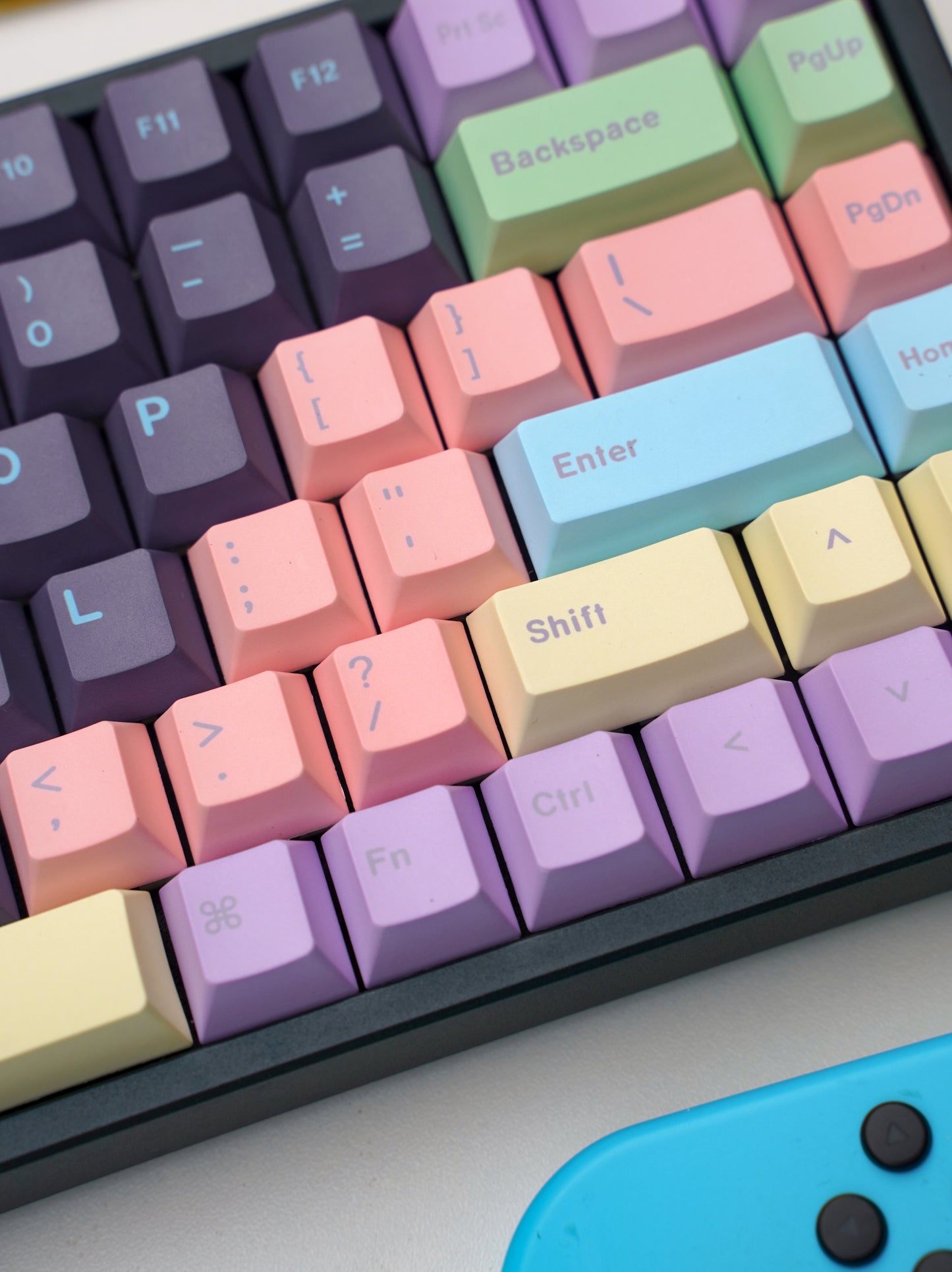 Catppuccin Theme Keycap Set (PBT Dye-Sub) - In Stock
