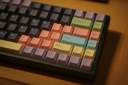 Catppuccin Theme Keycap Set (PBT Dye-Sub) - In Stock